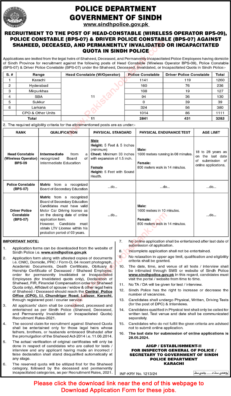 Sindh Police Jobs April 2024 May Application Form Constables & Drivers Latest