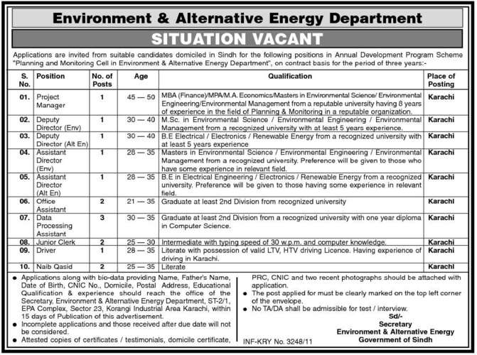 Situation Vacant in Environment & Alternative Energy Department