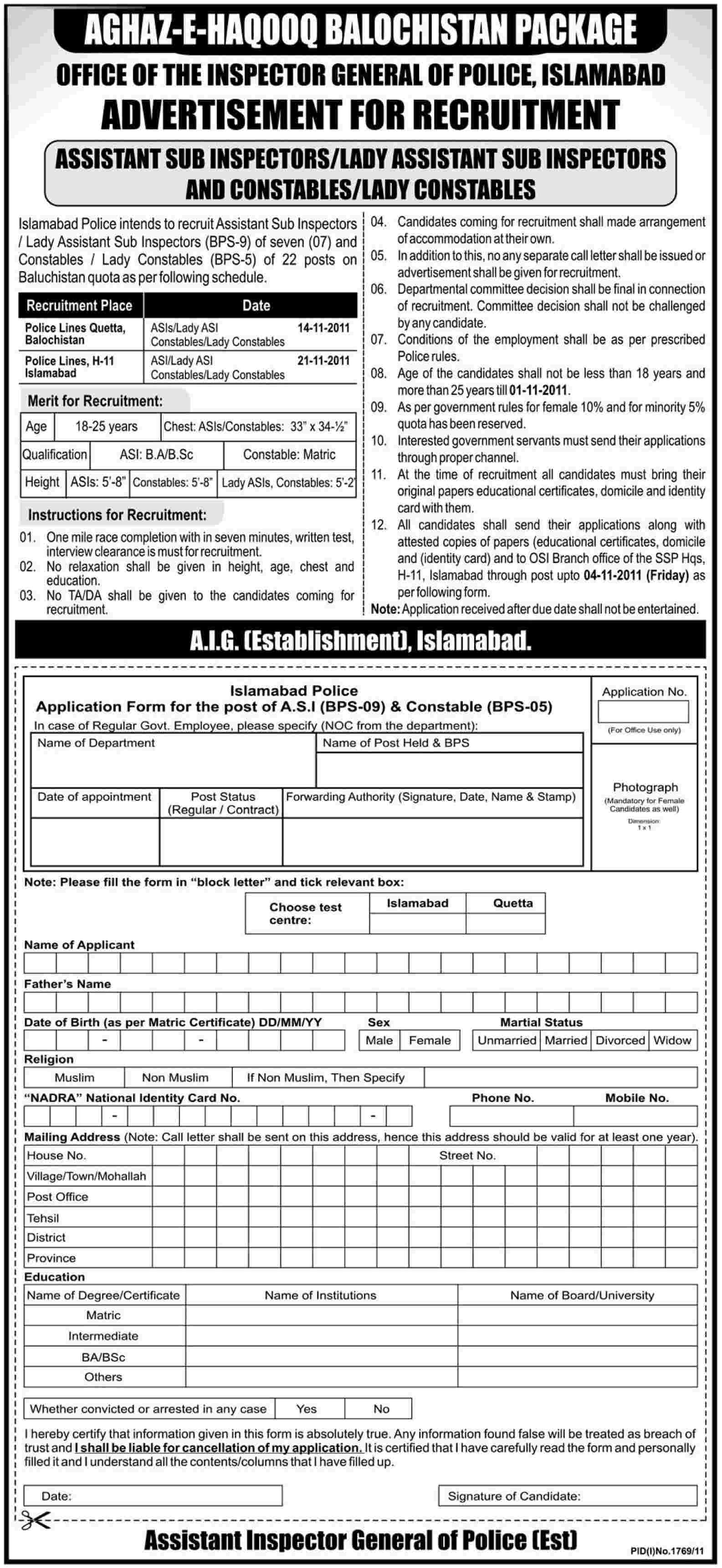 Office of the Inspector General of Police, Islamabad Jobs Opportunities