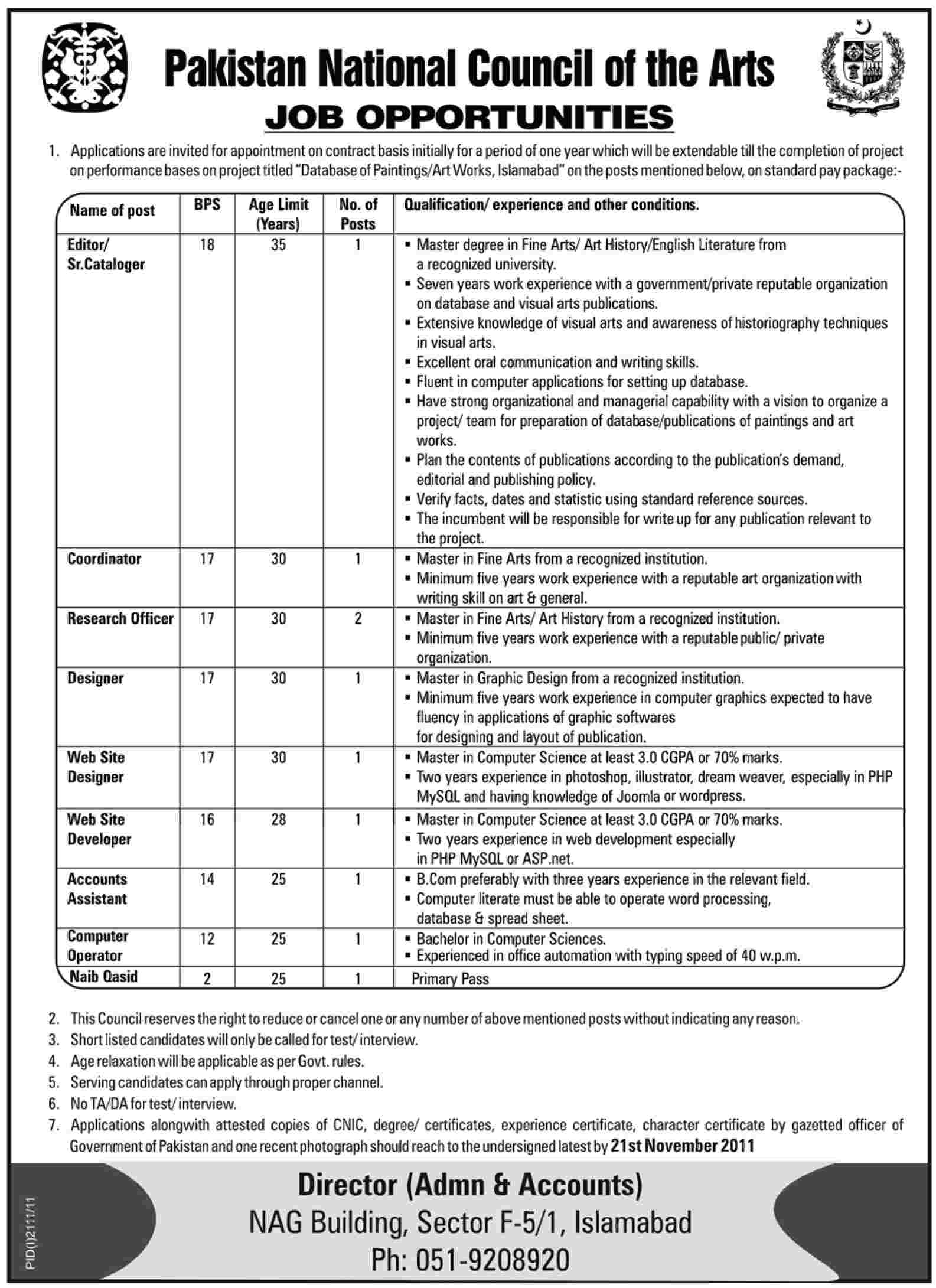 Pakistan National Council of the Art Jobs Opportunity