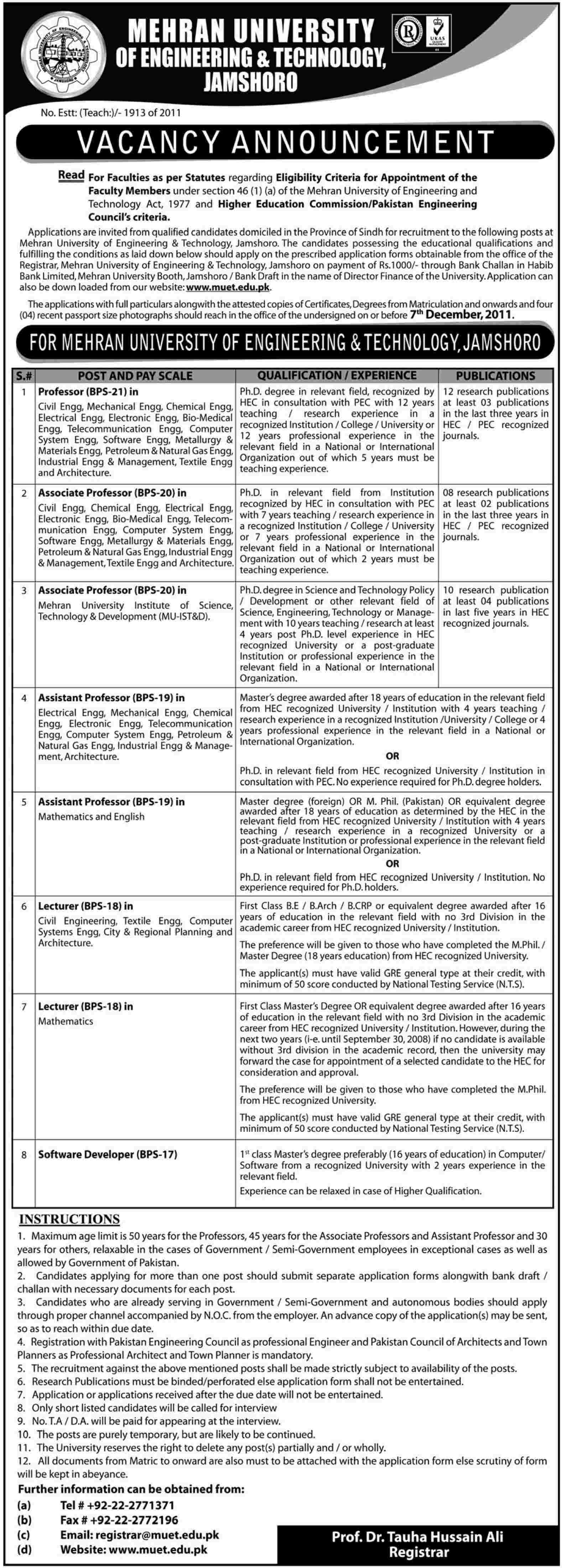 Mehran University of Engineering & Technology Jamshoro Required Faculty for Various Departments