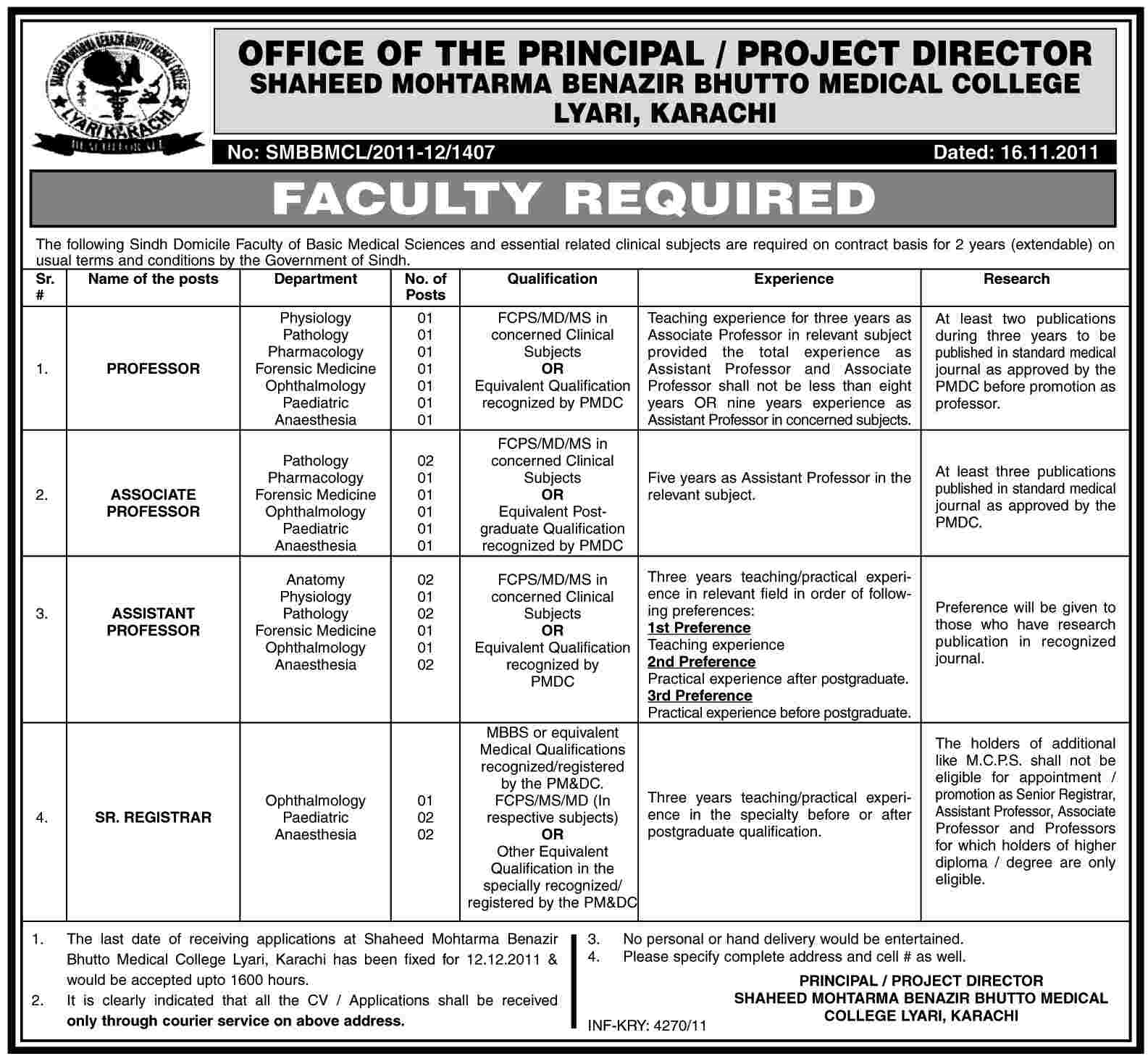 Shaheed Mohtarma Benazir Bhutto Medical College, Karachi Jobs Opportunity
