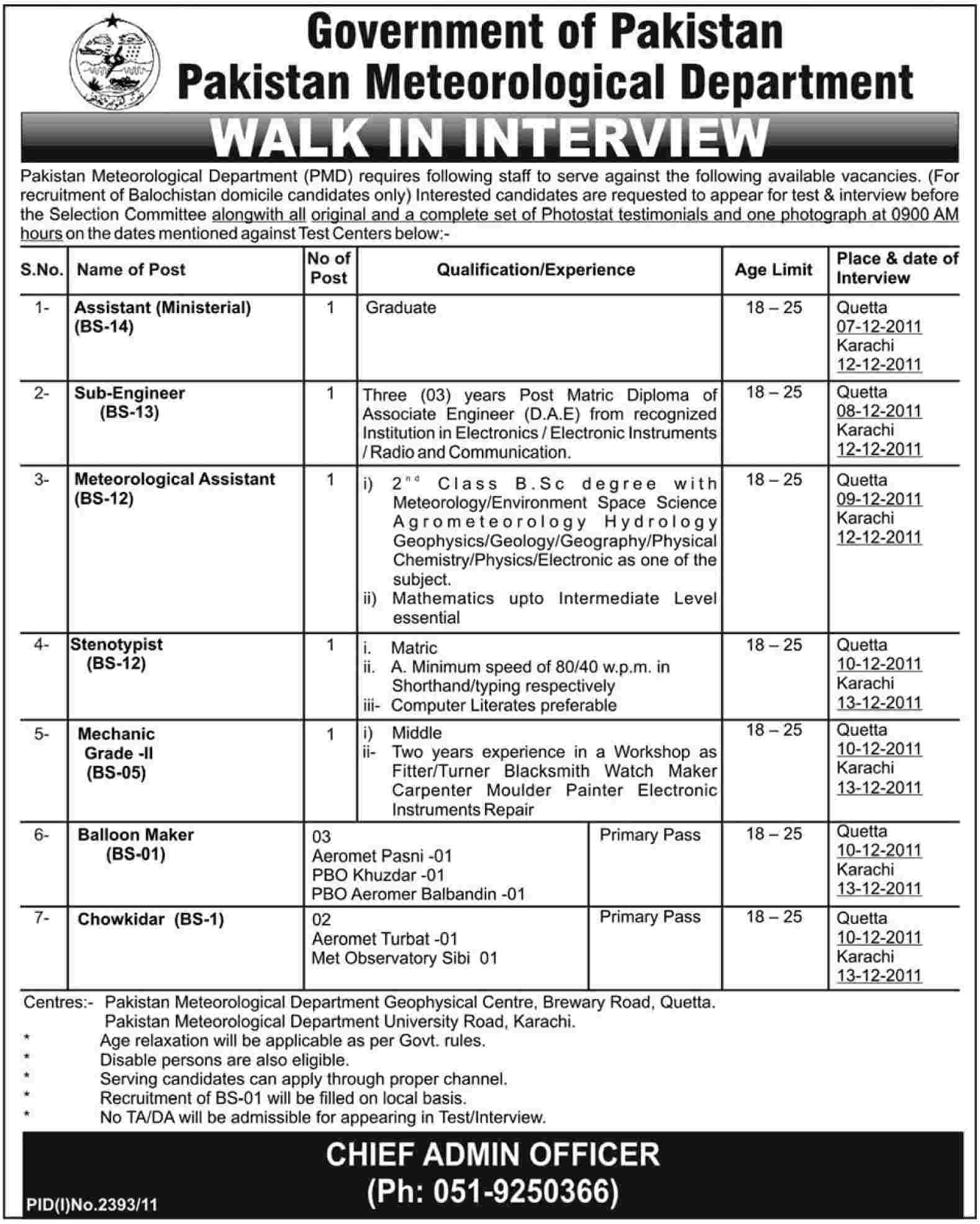 Pakistan Meteorological Department Government of Pakistan Job Opportunities