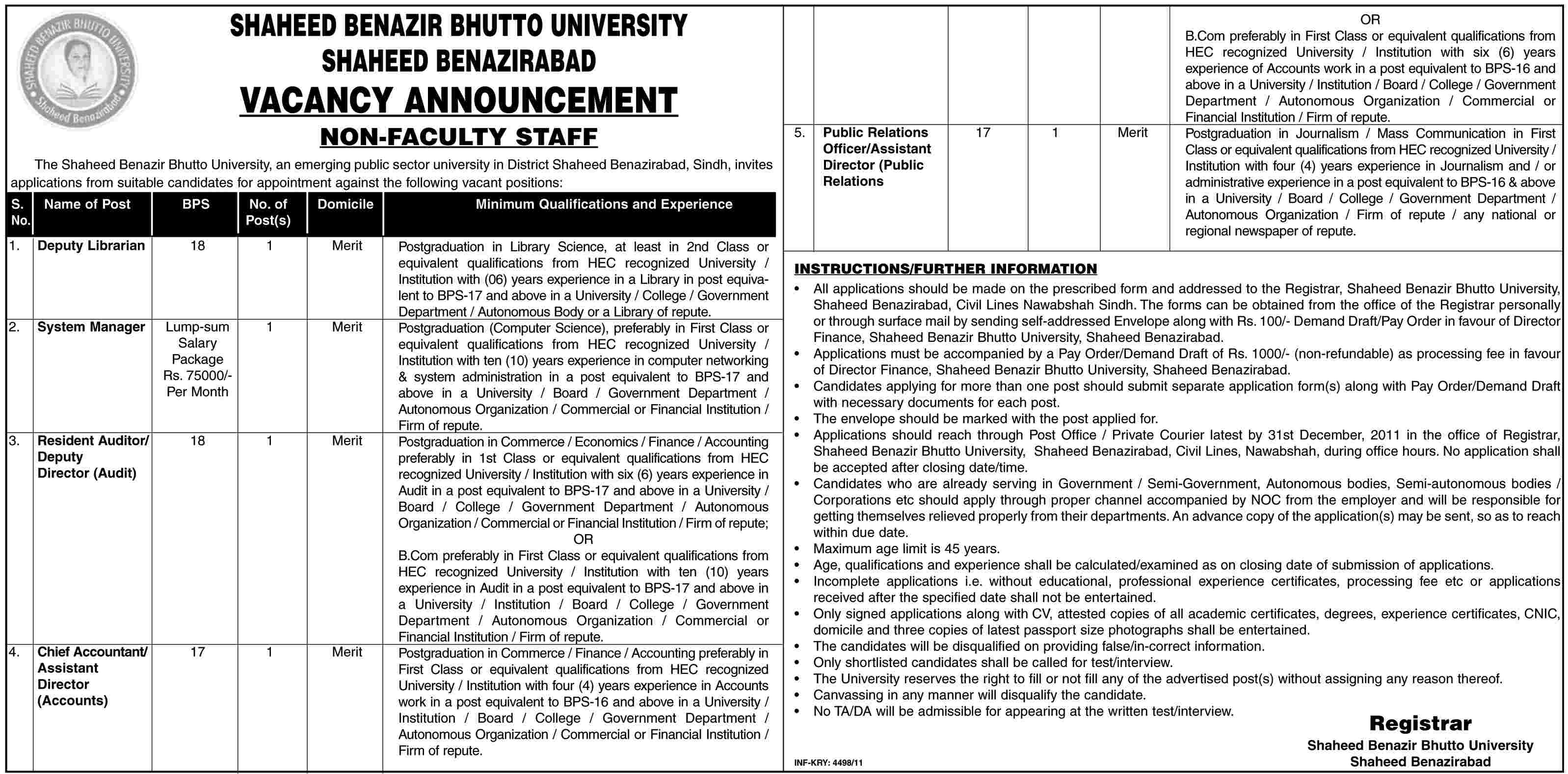 Shaheed Benazir Bhutto University, Shaheed Benazirabad Jobs Opportunity