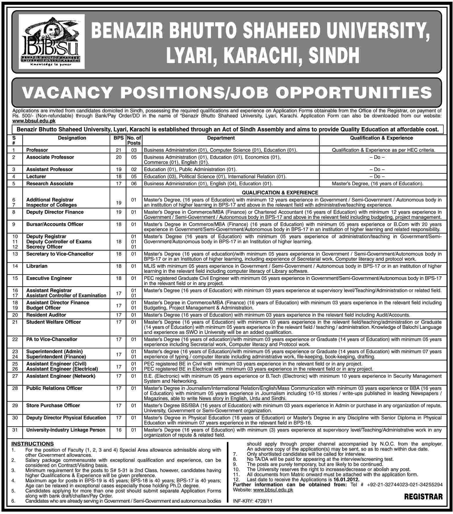 Benazir Bhutto Shaheed University, Lyari, Karachi Jobs Opportunities
