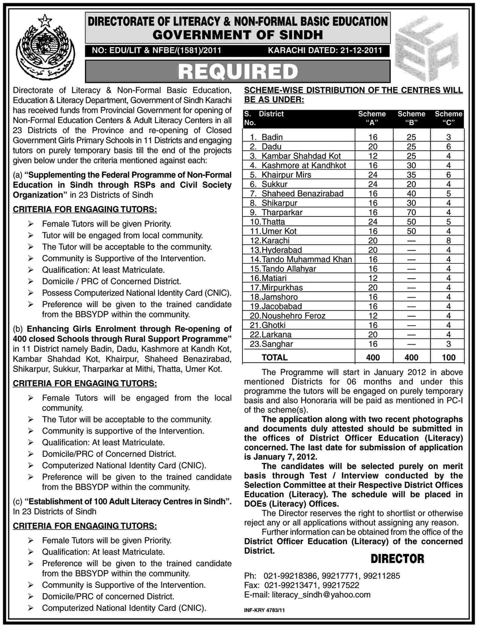 Directorate of Literacy & Non-Formal Basic Education, Government of Sindh Required Tutors