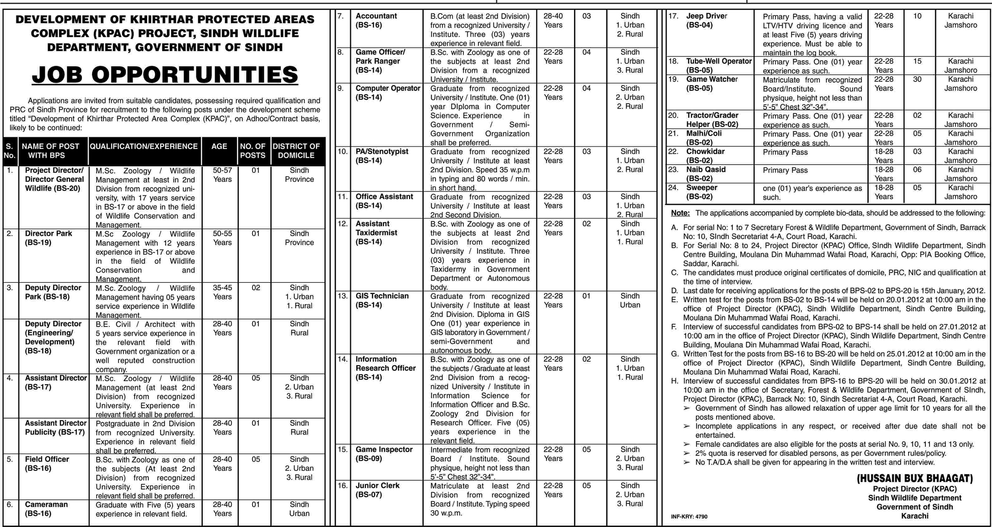 Development of Khirthar Protected Areas Complex (KPAC) Project, Government of Sindh Jobs Opportunities