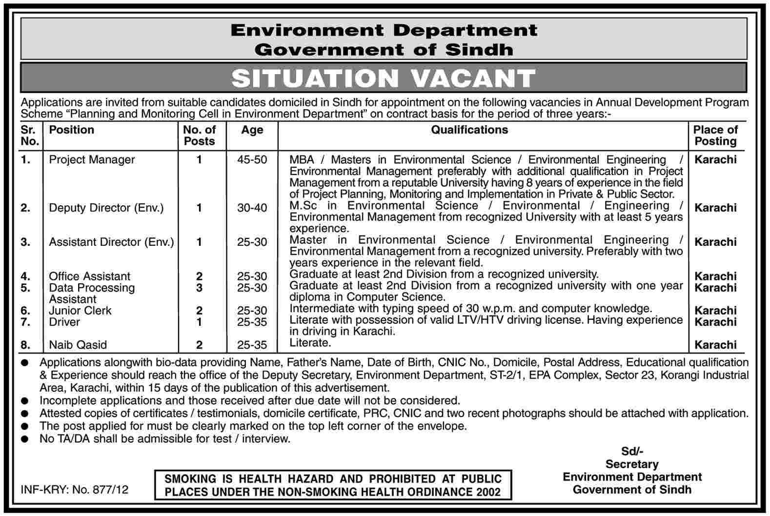Planning and Monitoring Cell in Environment Department Required Staff