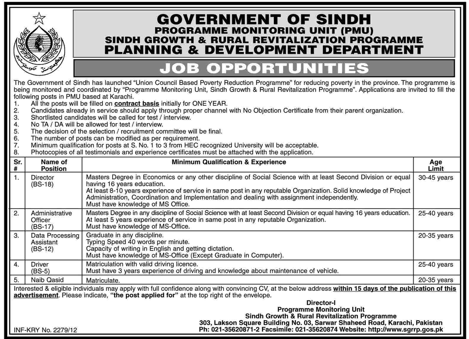 Administrative and Supporting Staff Required at PMU (Programme Monitoring Unit) (Govt. job)