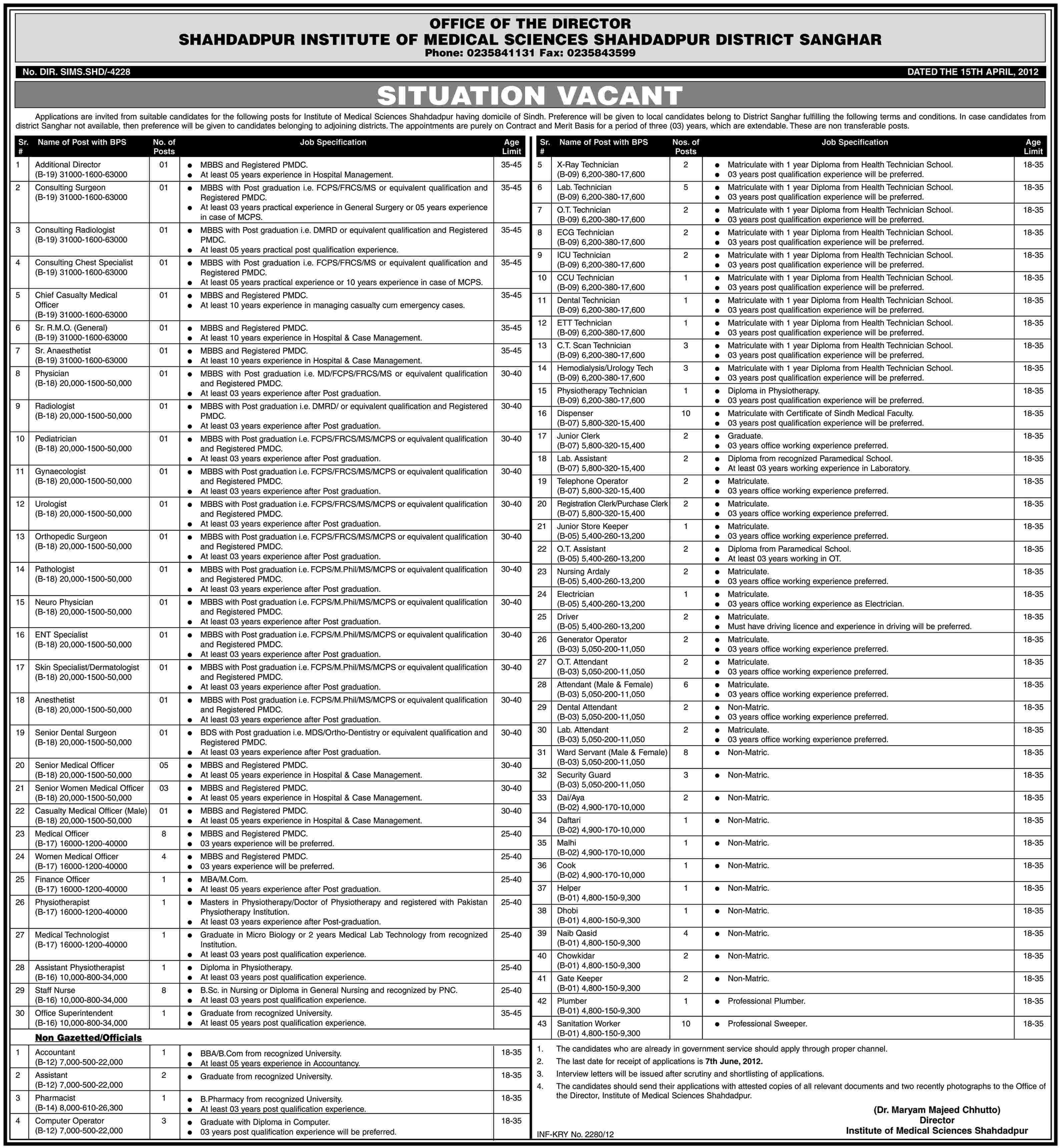 Gazetted and Non-Gazetted Medical Staff Required at Shohdad Pur Institute of Medical Sciences