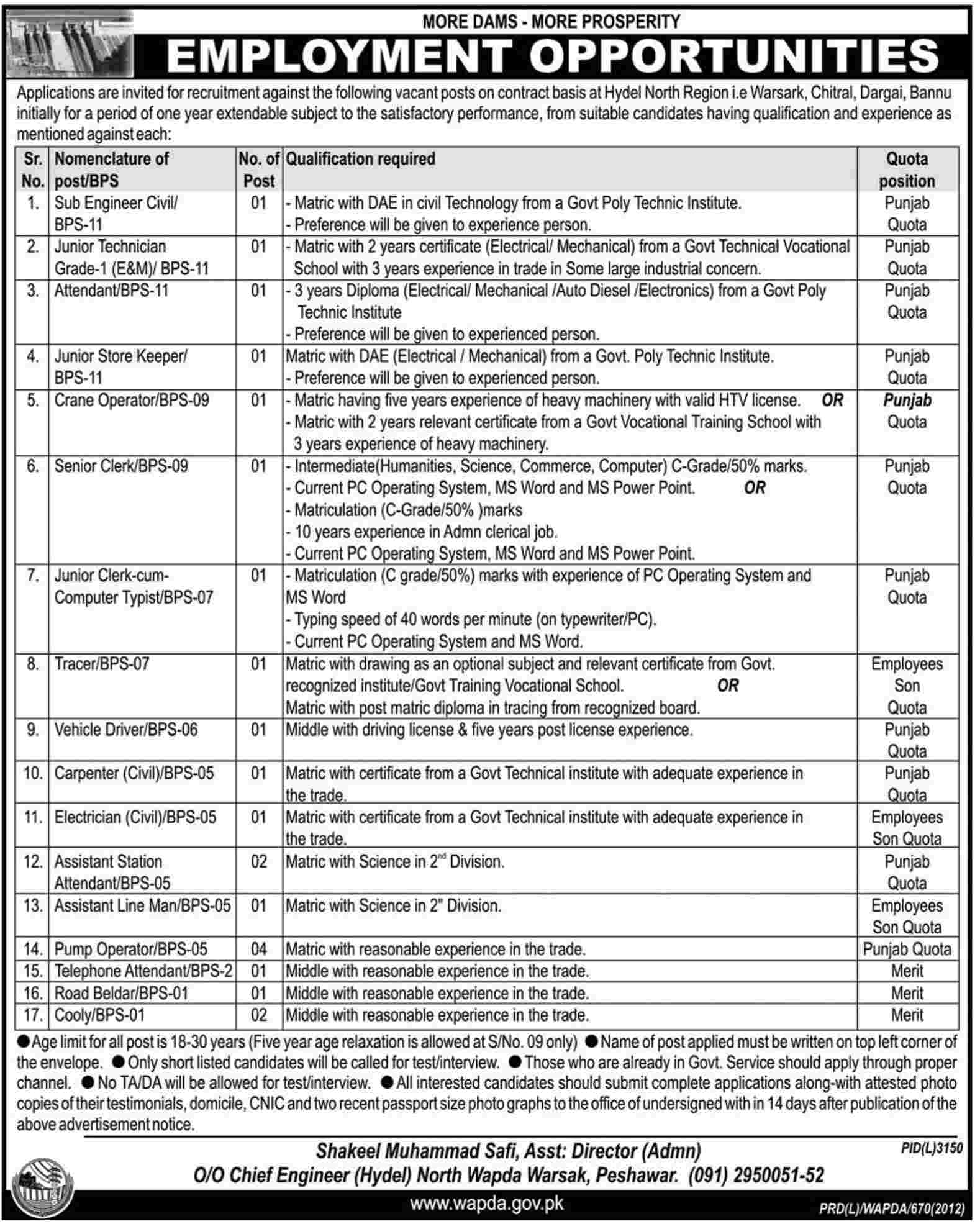 Electricians, Engineering Staff and Drivers Required at Hydel Project (WAPDA Job)