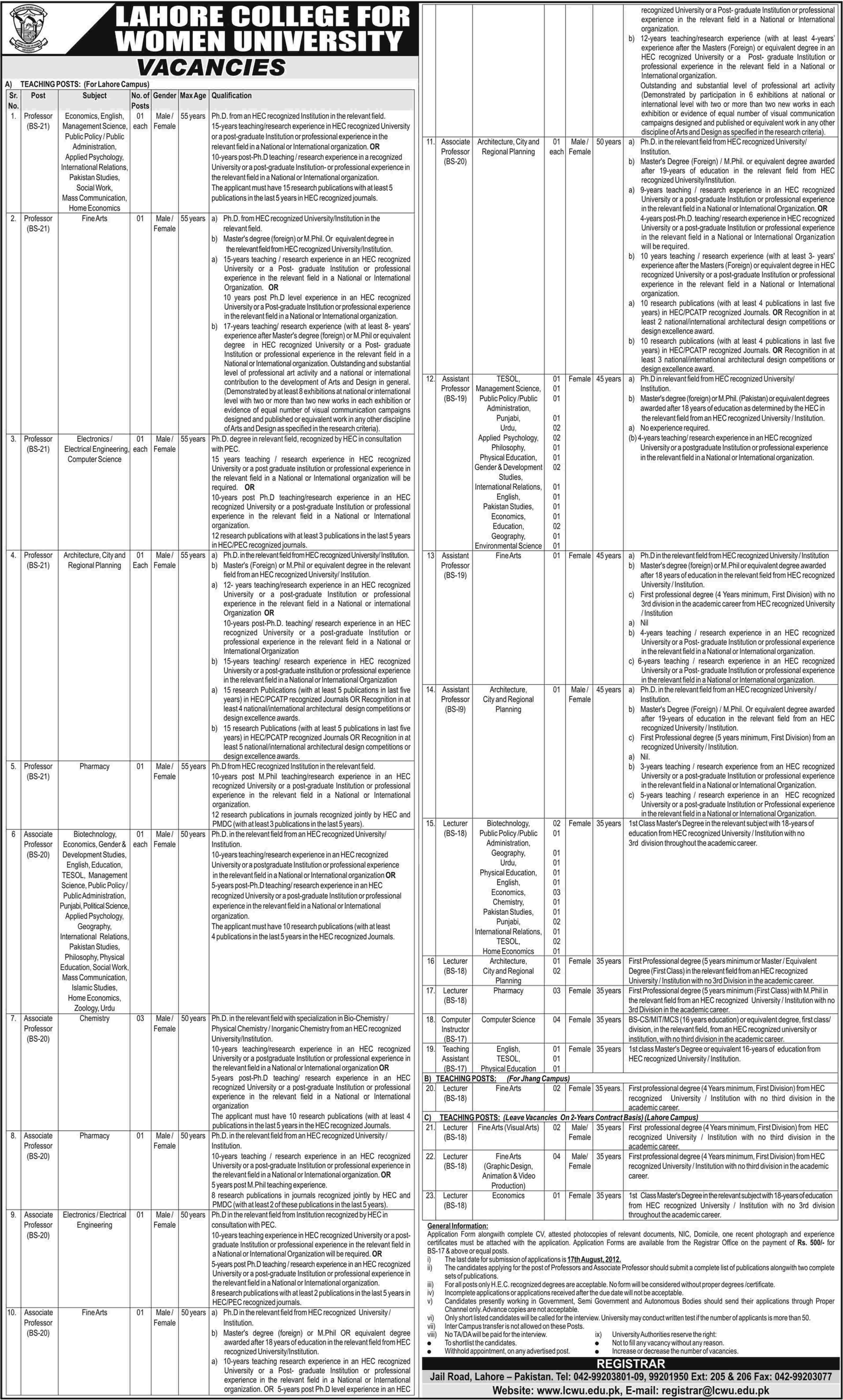 Teaching Faculty Required at Lahore College for Women University (LCWU) (Governmen Job)