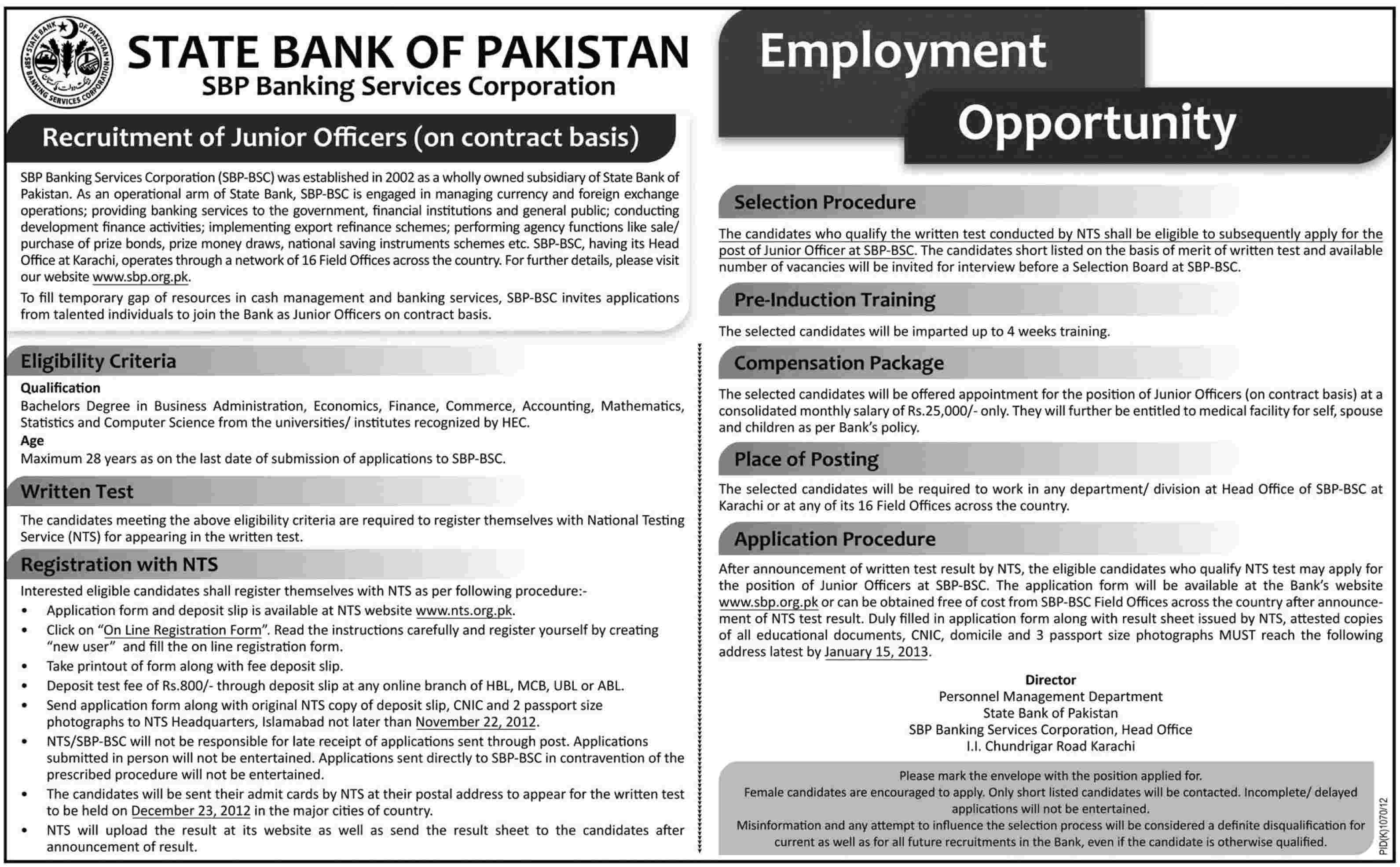 State Bank of Pakistan (SBP) Jobs