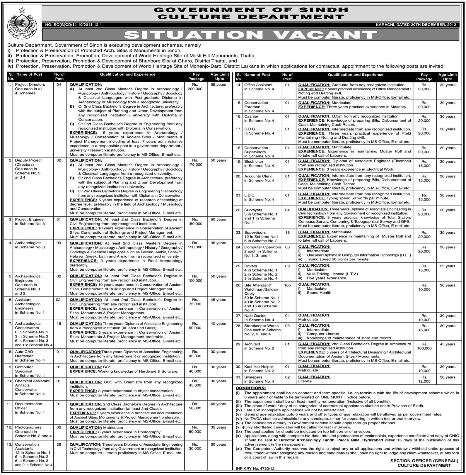 Jobs in Culture Department Sindh 2013-2012 Archaeologists, Conservators, Engineers, Directors, Supervisors & Other Staff