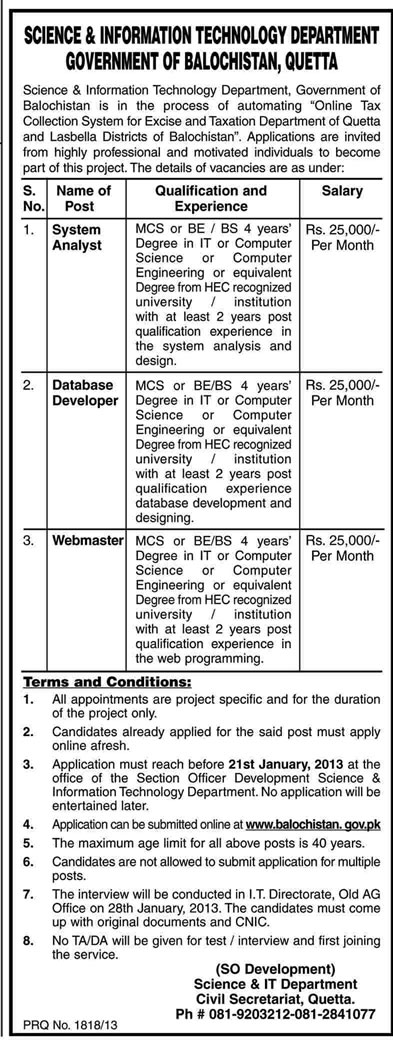 Science & Information Technology Department Balochistan Jobs 2013