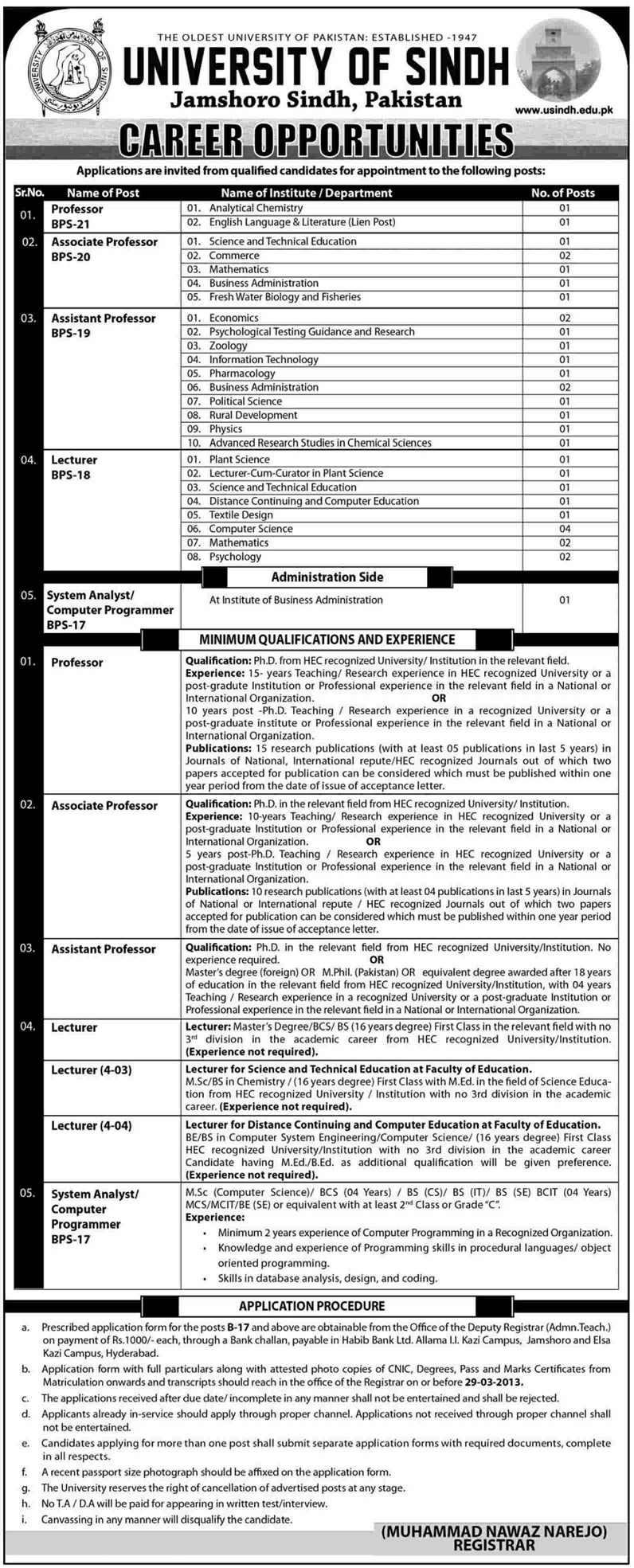 University of Sindh, Jamshoro Jobs 2013 for Faculty & Administration