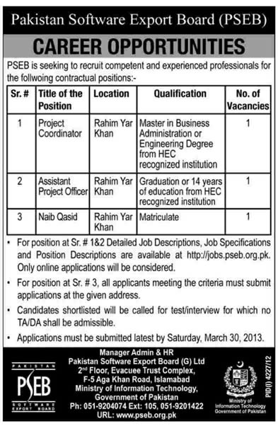 PSEB Jobs 2013 in Rahim Yar Khan for Project Coordinator, Assistant Project Officer & Naib Qasid