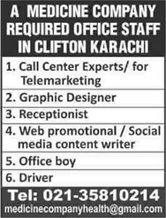 Medicine Company Jobs in Karachi 2014 Latest for Call Center Agents, Graphic Designer, Content Writer, Receptionist, Office Boy & Driver