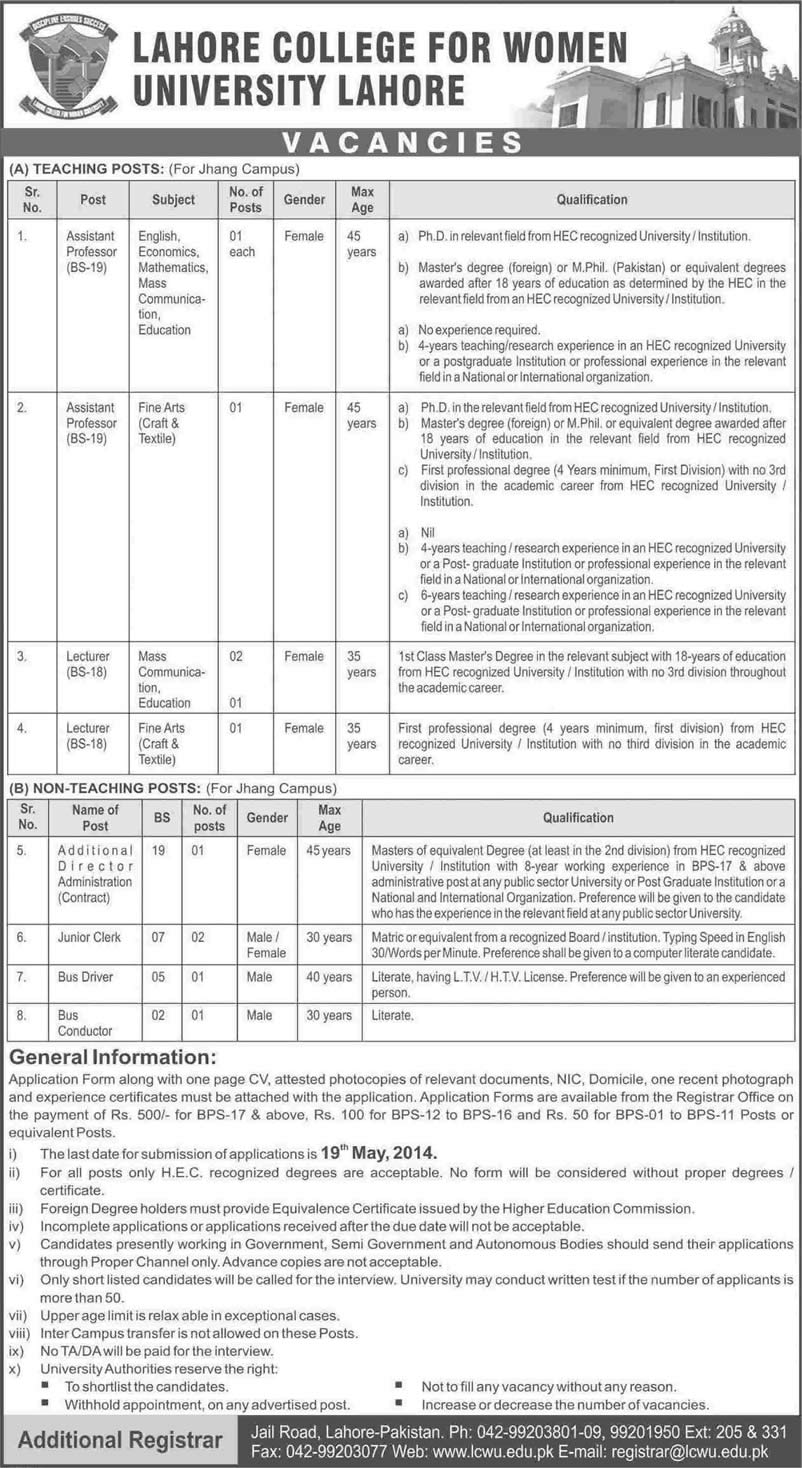 Lahore College for Women University Jhang Campus Jobs 2014 May for Teaching Faculty & Non-Teaching Staff