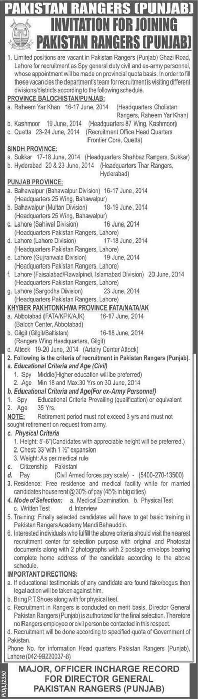 Pakistan Rangers Punjab Jobs 2014 June Latest Advertisement