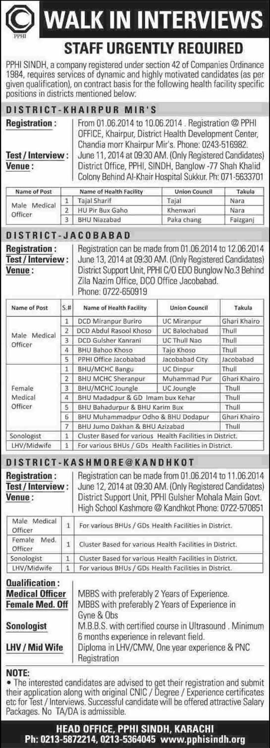 PPHI Sindh Jobs June 2014 for Medical Officers, Sonologist & LHV / Midwives