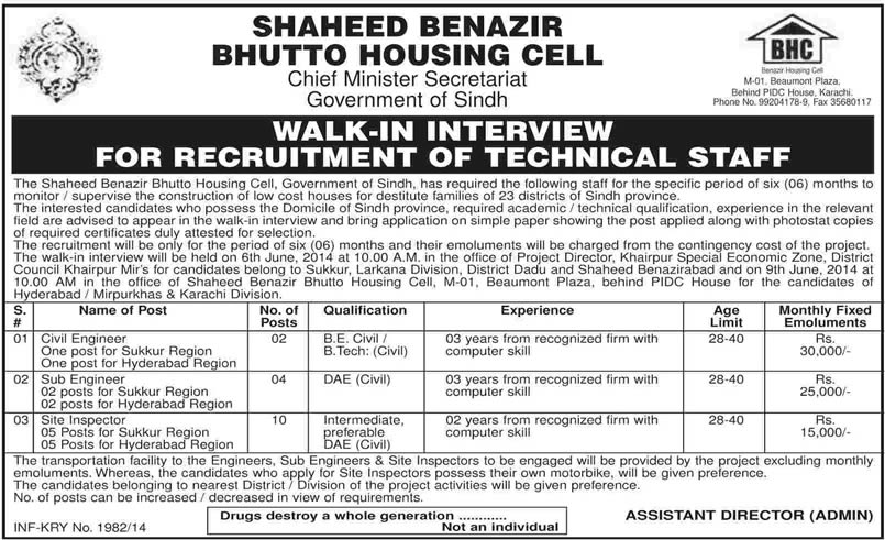 Civil Engineering Jobs in Shaheed Benazir Bhutto Housing Cell 2014 June