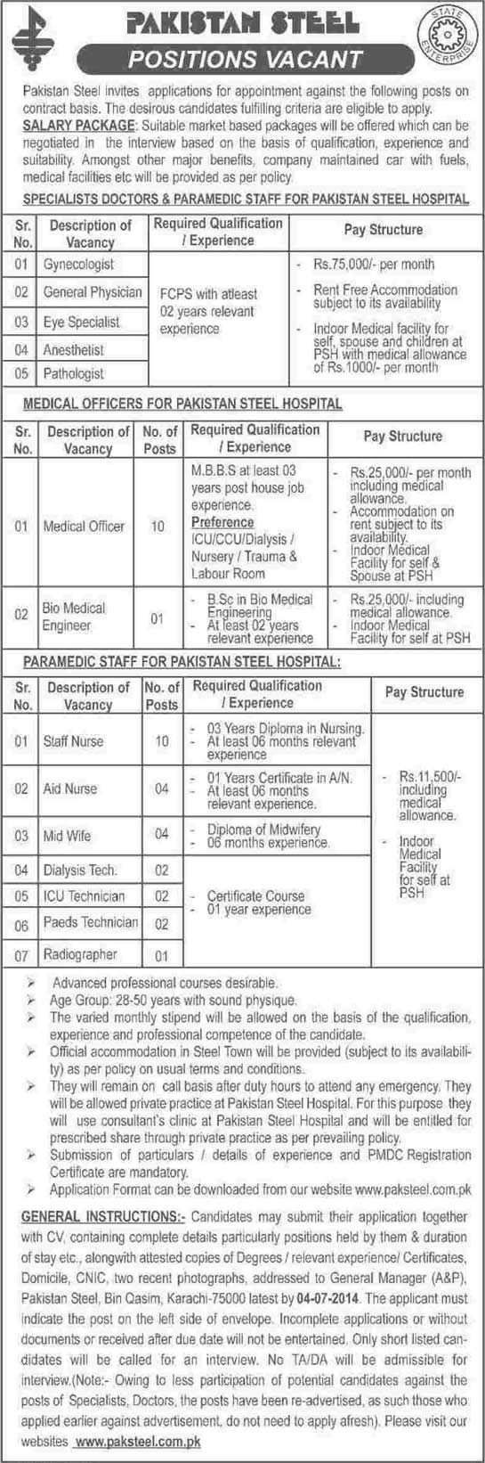 Pakistan Steel Hospital Jobs 2014 June for Medical & Paramedical Staff