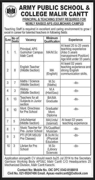 Army Public School and College Malir Cantt Karachi Jobs 2014 July Teaching & Non-Teaching Staff