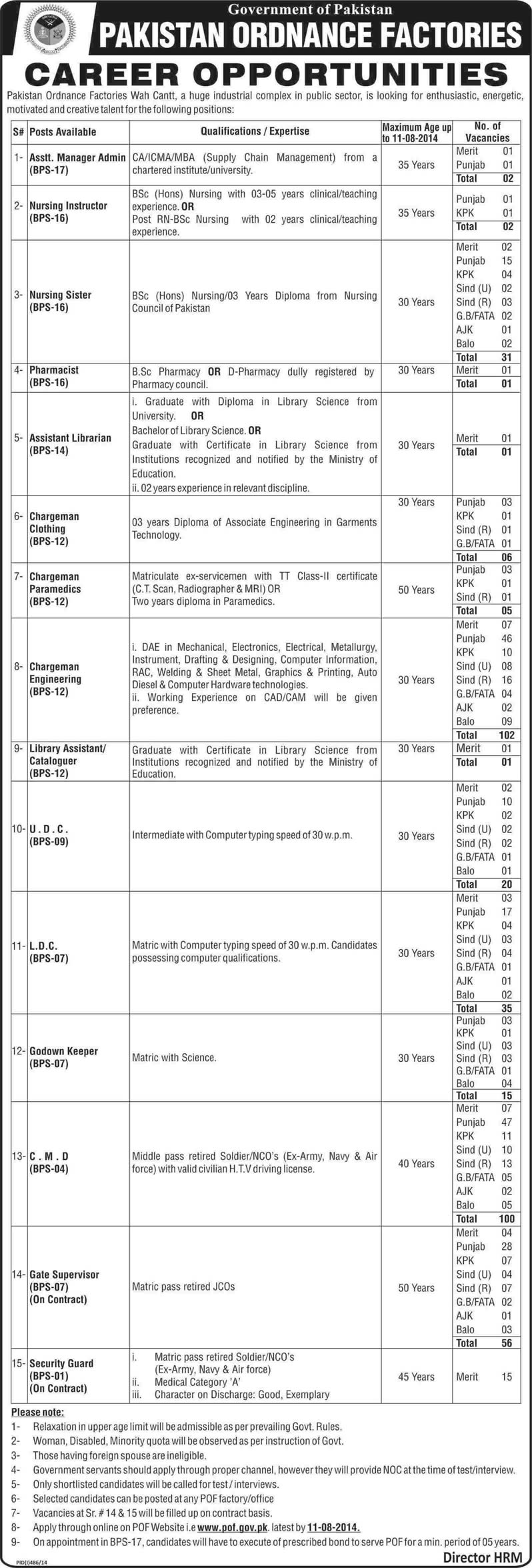Pakistan Ordnance Factories Wah Cantt Jobs 2014 July / August Online Application Form