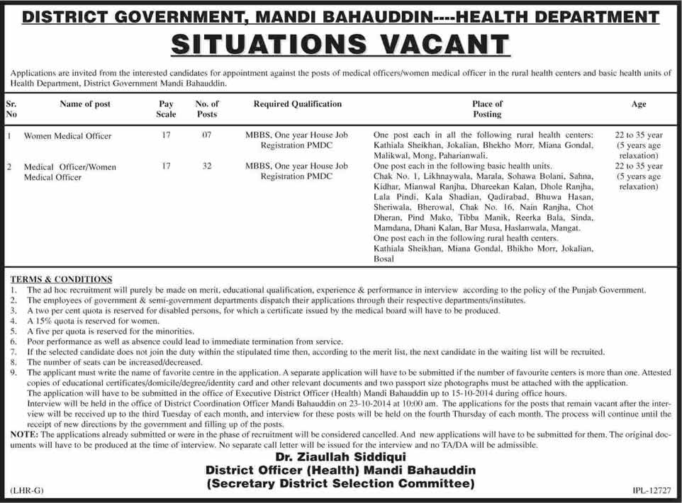 Medical Officers Jobs in Mandi Bahauddin 2014 October Health Department Latest
