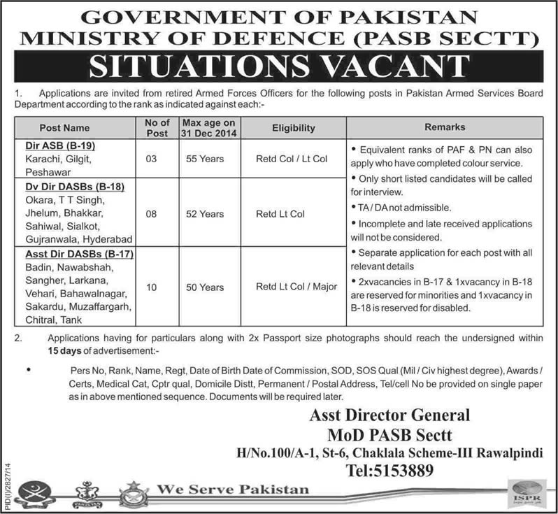 Pakistan Armed Services Board Secretariat Jobs 2014 December Ministry of Defence