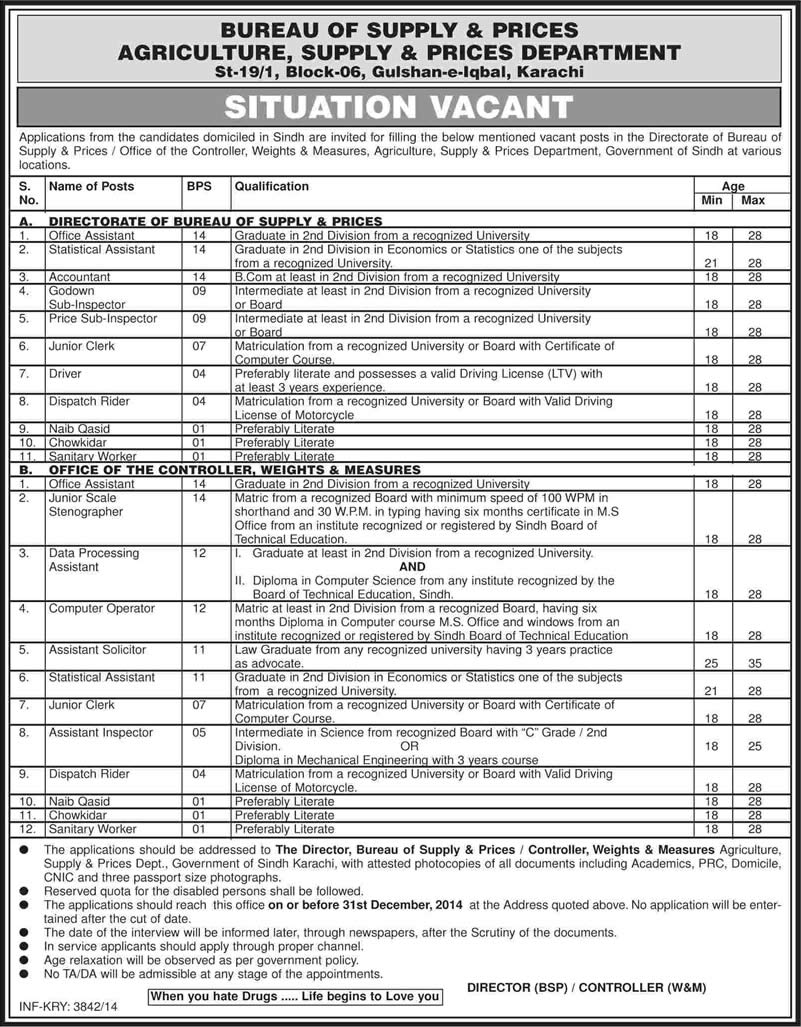 Agriculture Department Sindh Jobs December 2014 in Bureau of Supply and Prices Latest / New