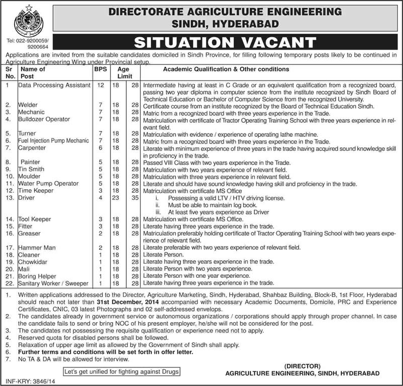 Directorate Agriculture Engineering Sindh Jobs 2014 December Agriculture Department