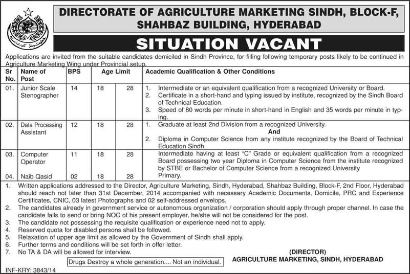 Directorate of Agriculture Marketing Sindh Jobs 2014 December Hyderabad Agriculture Department