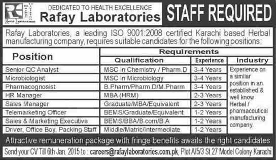 Rafay Laboratories Karachi Jobs December 2014 / January 2015 Latest