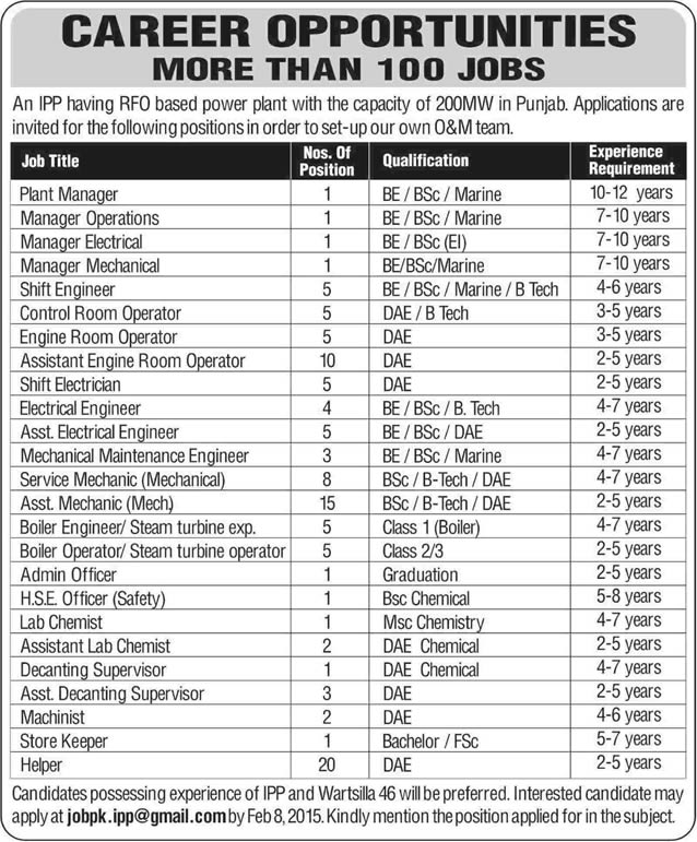 IPP Power Plant Jobs in Pakistan 2015 Engineers & Admin Staff for RFO Based 200MW Plant