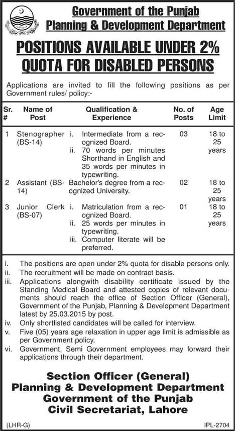 Planning and Development Department Punjab Jobs 2015 March Disabled Quota Latest