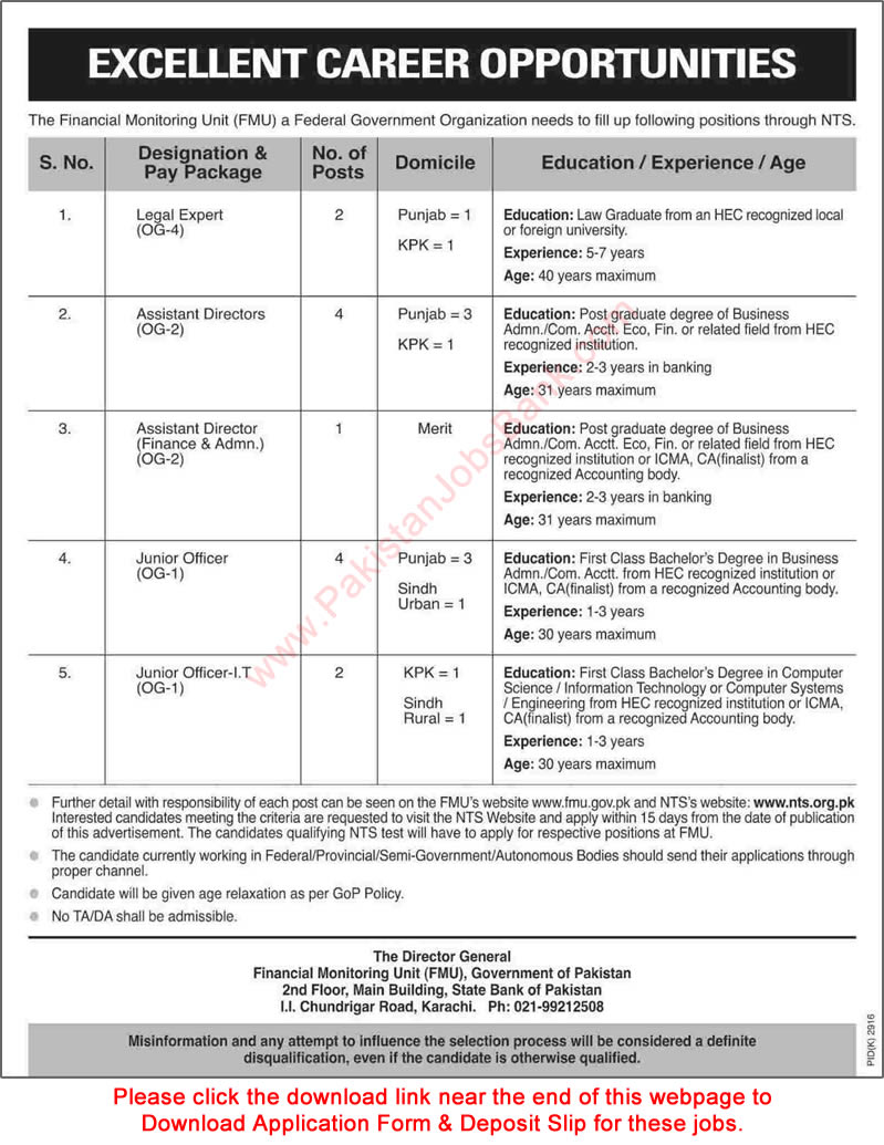 Financial Monitoring Unit State Bank of Pakistan Jobs 2015 March / April NTS Online Registration
