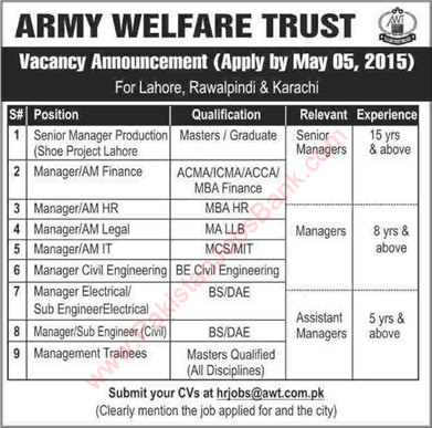 Army Welfare Trust Jobs 2015 April Finance / HR / Legal / IT Managers Engineers & Management Trainees