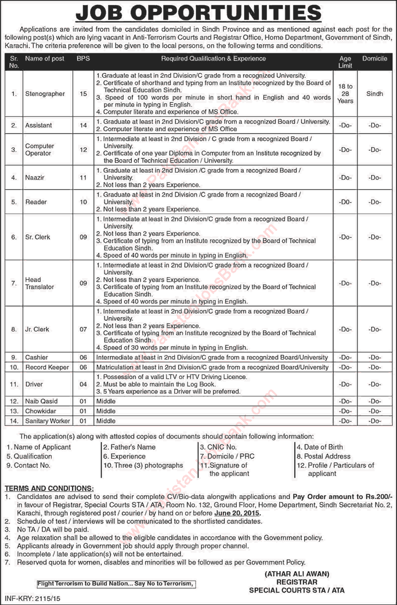 Job Opportunities in Anti-Terrorism Courts Sindh 2015 May / June Home Department Latest