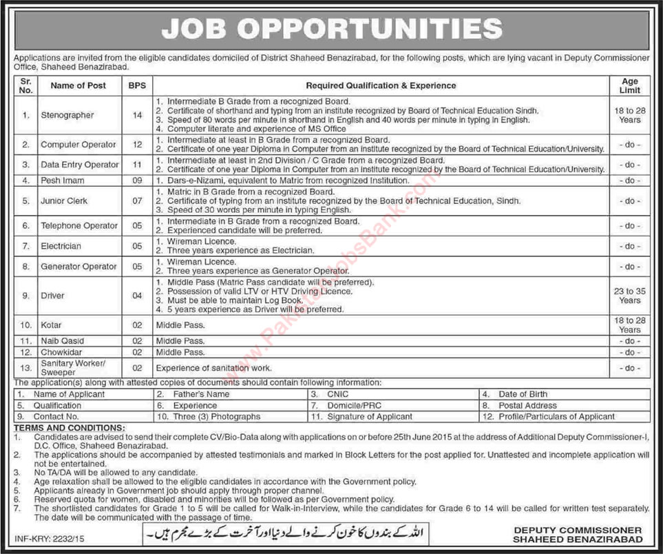 DC Office Shaheed Benazirabad Jobs 2015 June Stenographers, Clerks, Computer Operator & Others
