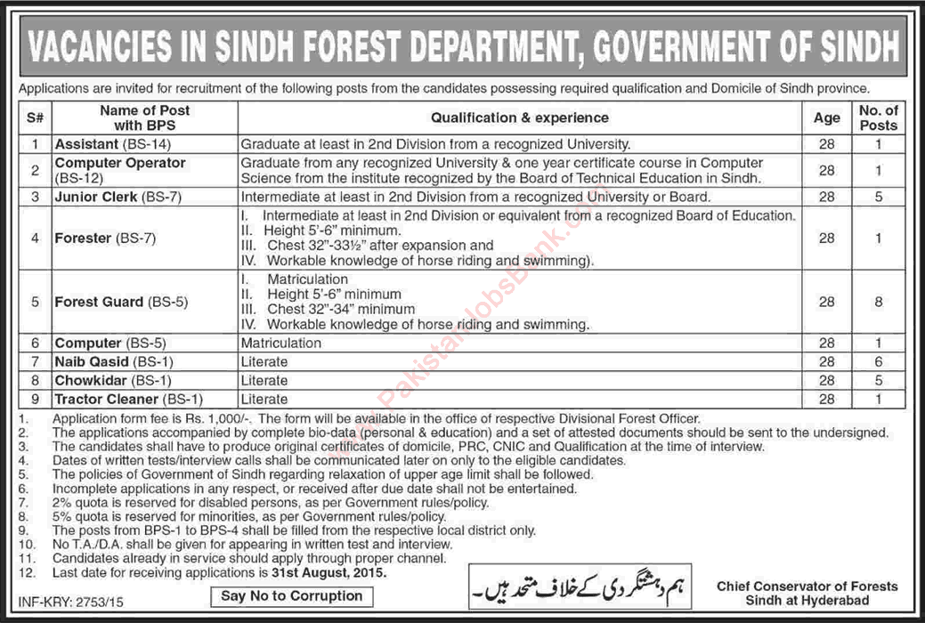 Sindh Forest Department Jobs 2015 July / August Assistant, Forest Guards, Clerks, Naib Qasid & Others