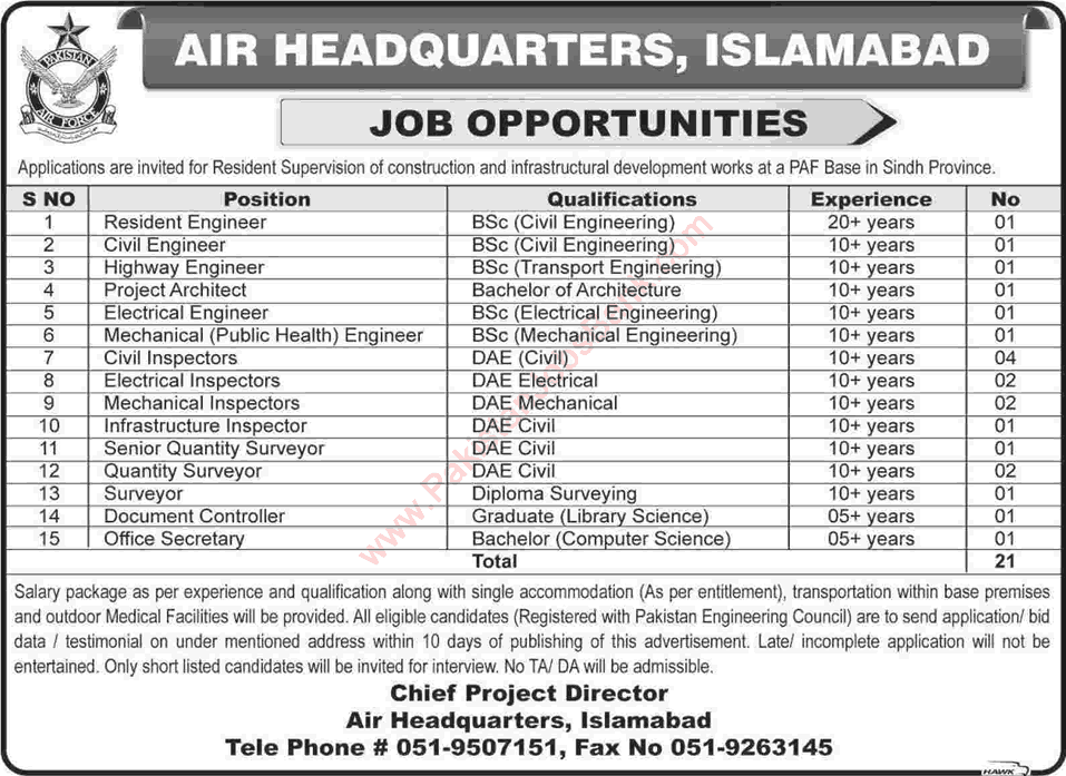 PAF Air Headquarters Jobs 2015 July / August at a PAF Base Sindh for Engineers & Admin Staff