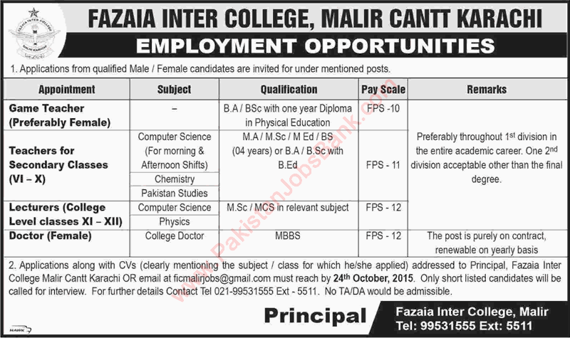 Fazaia Inter College Malir Cantt Karachi Jobs 2015 October Teaching Faculty & Doctor