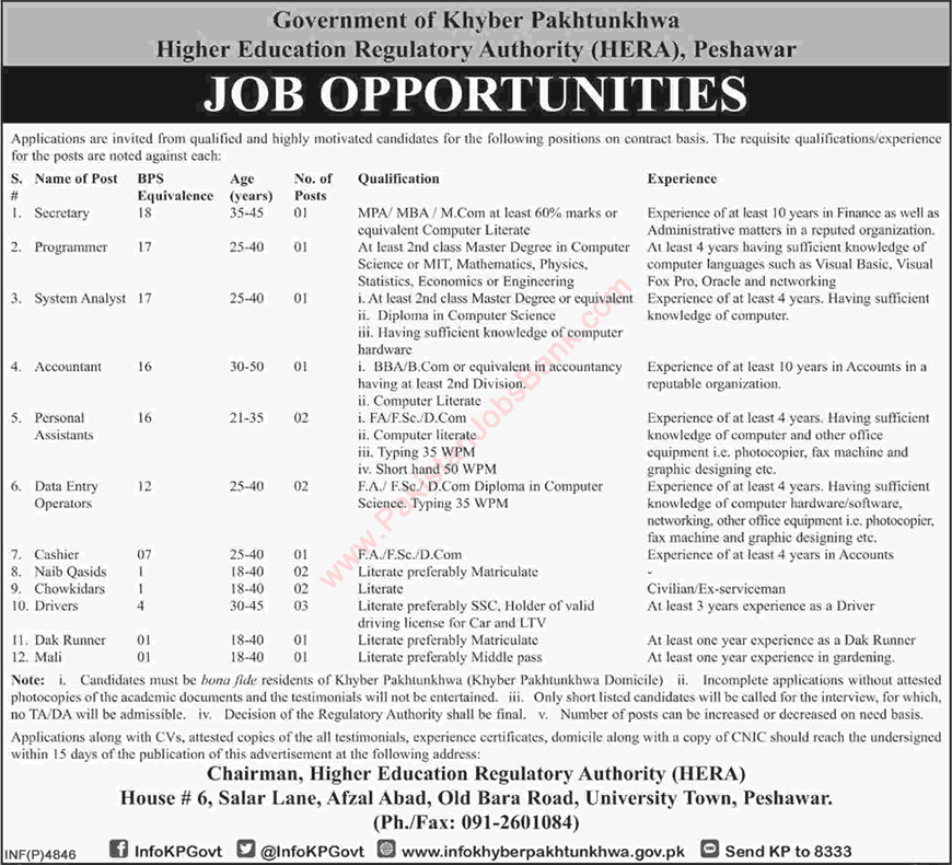 Higher Education Regulatory Authority Peshawar Jobs 2015 October KPK HERA Latest Advertisement