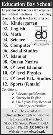 Education Bay School Karachi Jobs 2016 May for Teachers Latest