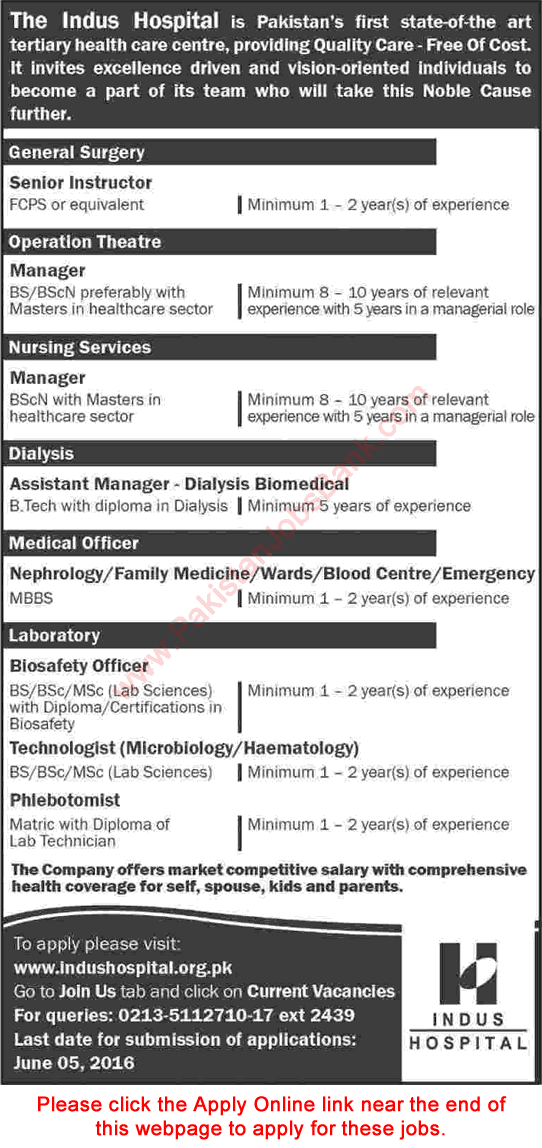 Indus Hospital Karachi Jobs May 2016 Apply Online Medical Officers, Managers & Others Latest