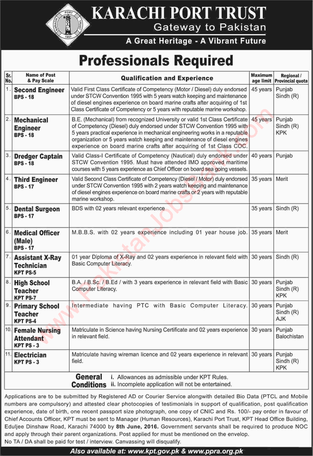 Karachi Port Trust Jobs May 2016 KPT Latest / New