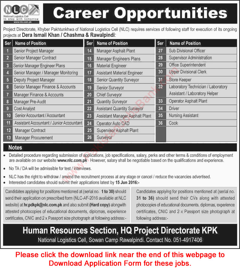 NLC Jobs May 2016 June Application Form Project Directorate KPK National Logistics Cell Latest
