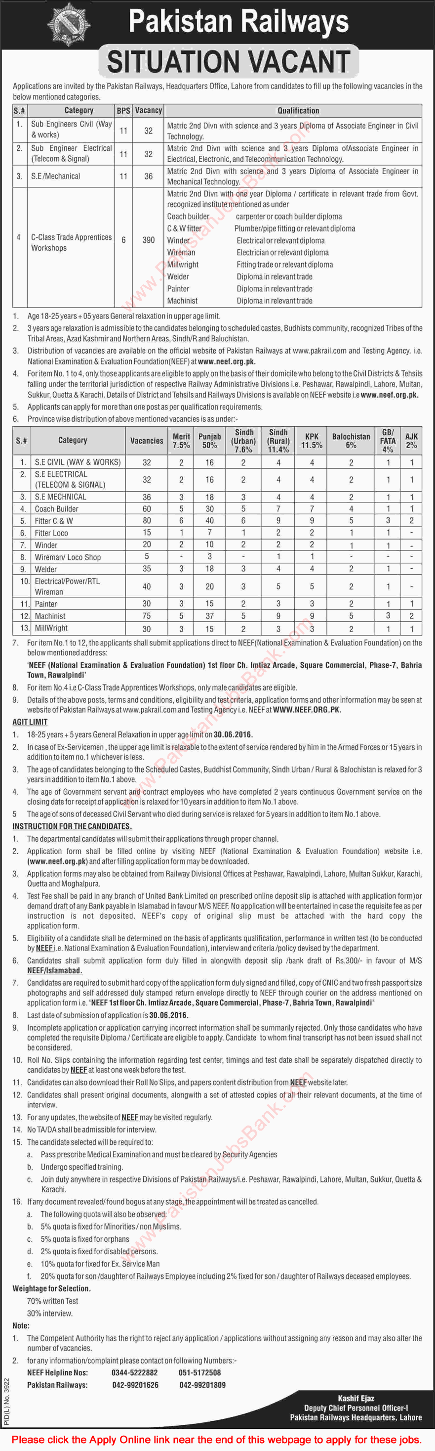 Pakistan Railway Jobs June 2016 Sub Engineers, & Trade Apprentices NEEF Online Application Form Latest